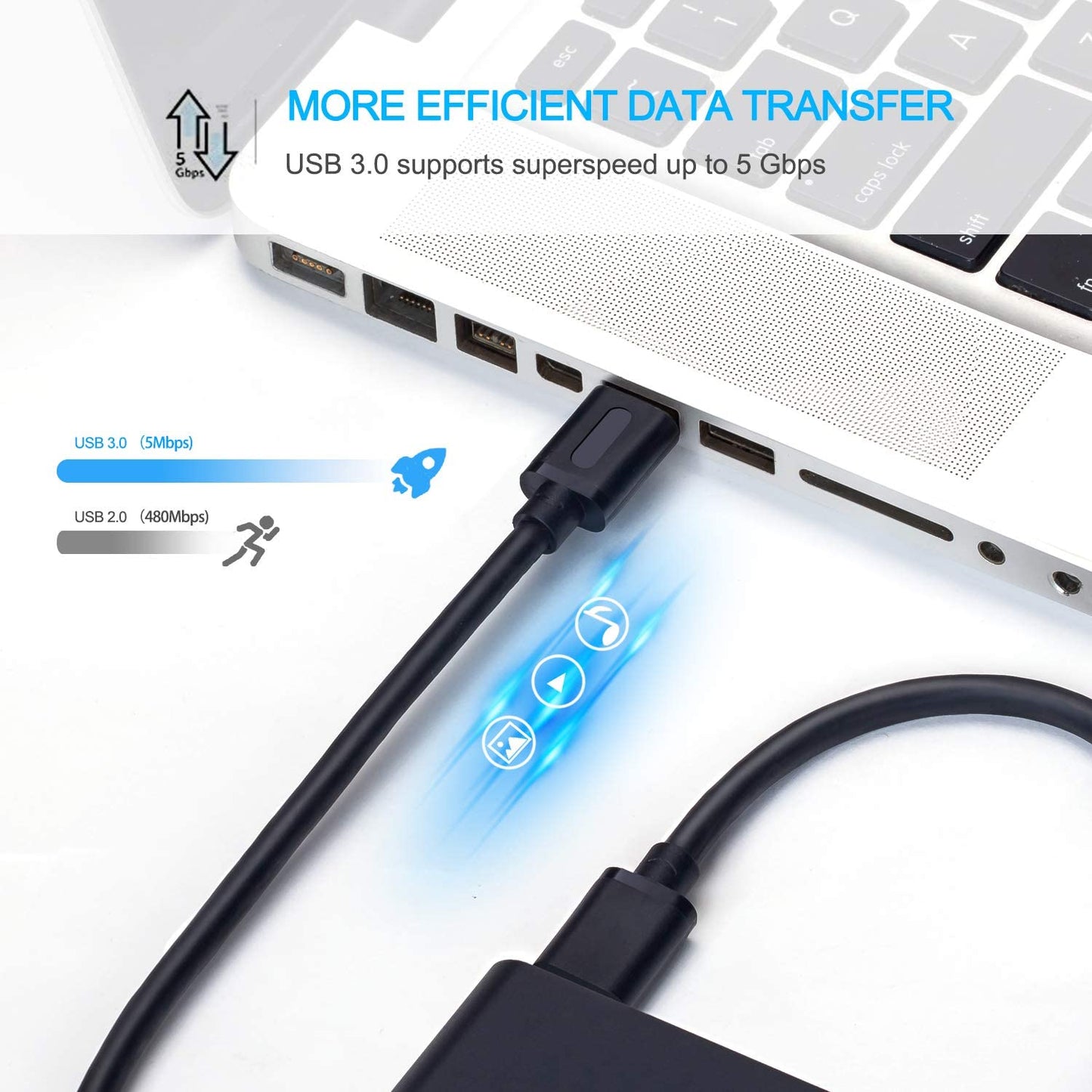 USB 3.0 Male to Male Cable 3Ft,Usb to USB Cable with Gold-Plated Connector for Hard Drive Enclosures, DVD Player, Laptop Cooler (3Ft/1M)