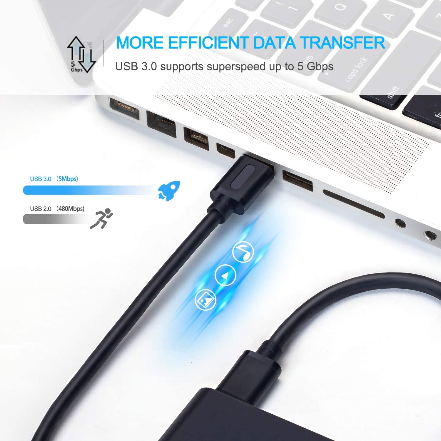 USB 3.0 Male to Male Cable 3Ft,Usb to USB Cable with Gold-Plated Connector for Hard Drive Enclosures, DVD Player, Laptop Cooler (3Ft/1M)